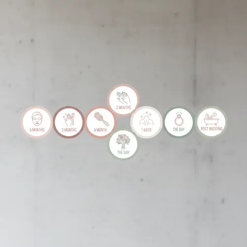 לוח זמנים ויזואלי להכנות וטיפוח כלה לקראת חתונה, עם שלבי טיפוח מ-6 חודשים ועד לאחר האירוע